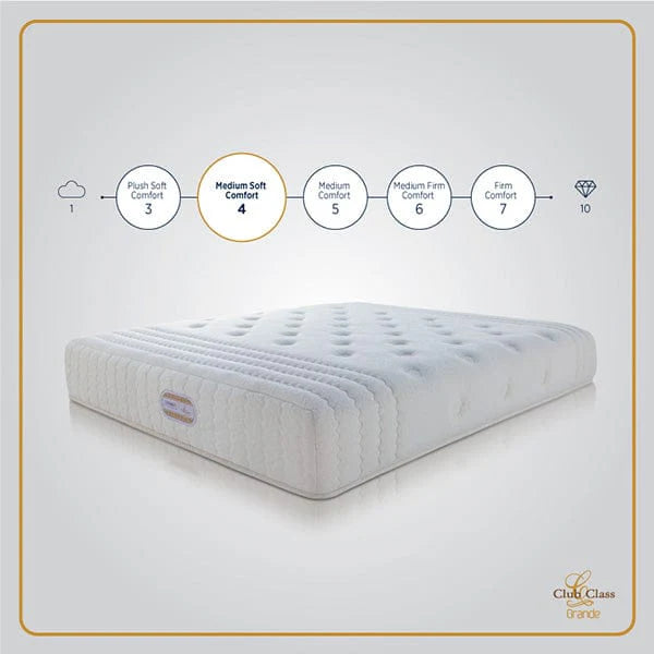 Club Class Grande Mattress