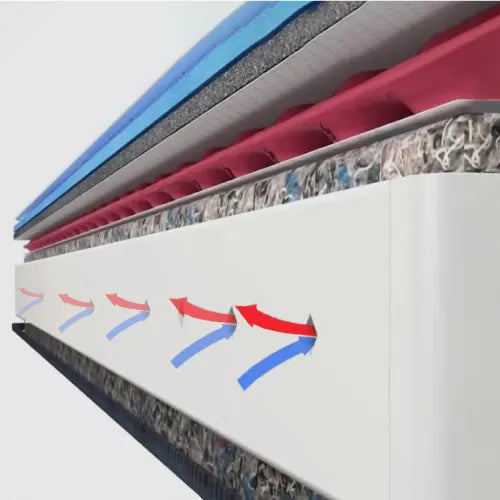 Club Class Grande Mattress