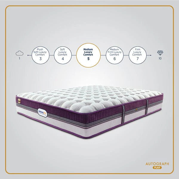 Autograph Play Mattress